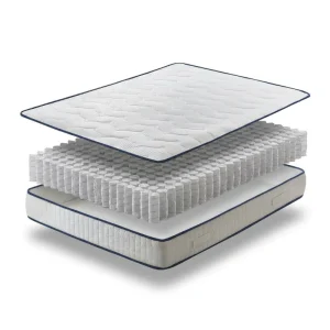Matras Basic Pocketvering