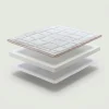 Topmatras Comfort
