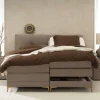 Boxspring Ostland Elektrisch